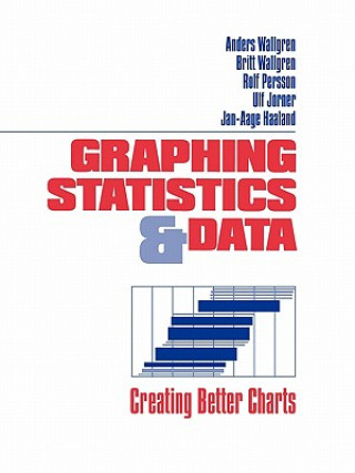 Kniha Graphing Statistics & Data Anders Wallgren