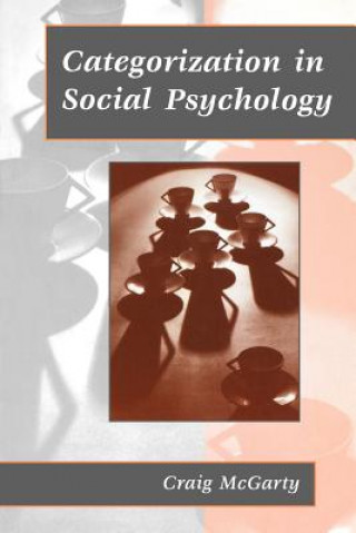 Carte Categorization in Social Psychology Craig McGarty