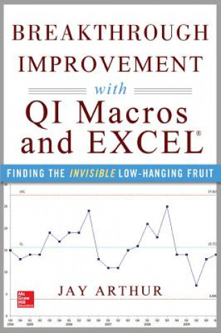 Kniha Breakthrough Improvement with QI Macros and Excel: Finding the Invisible Low-Hanging Fruit Jay Arthur