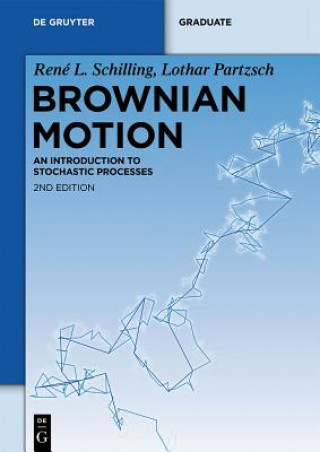 Carte Brownian Motion René L. Schilling