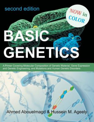 Carte Basic Genetics Ahmed Abouelmagd