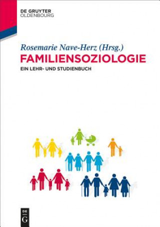 Carte Familiensoziologie Rosemarie Nave-Herz