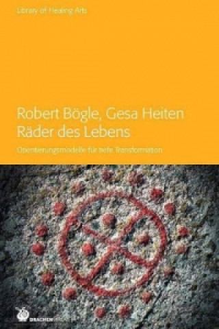 Carte Räder des Lebens Robert Bögle