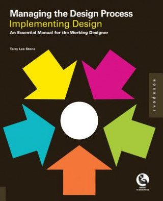 Knjiga Managing the Design Process-Implementing Design Terry Lee Stone