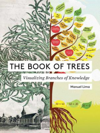 Kniha Book of Trees Manuel Lima