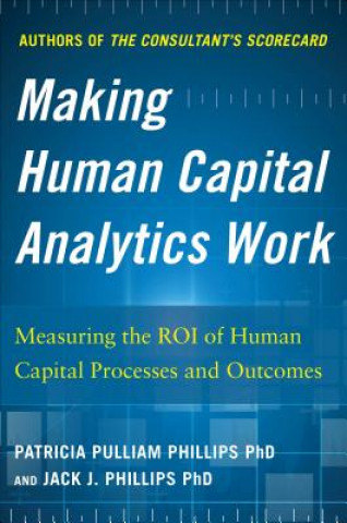 Книга Making Human Capital Analytics Work: Measuring the ROI of Human Capital Processes and Outcomes Jack Phillips