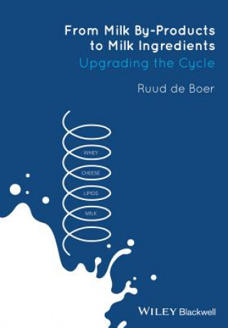 Kniha From Milk By-Products to Milk Ingredients - Upgrading the Cycle Ruud de Boer