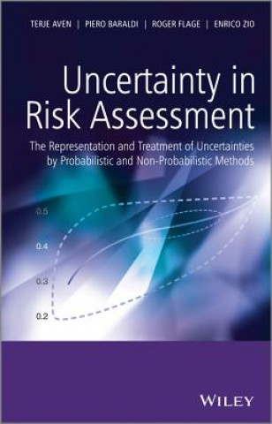 Buch Uncertainty in Risk Assessment - The Representation and Treatment of Uncertainties by Probabilistic and Non-Probabilistic Methods Terje Aven