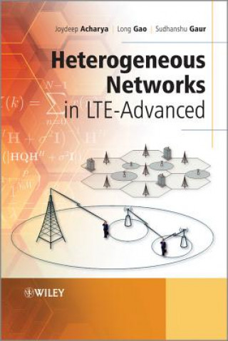 Carte Heterogeneous Networks in LTE-Advanced Joydeep Acharya