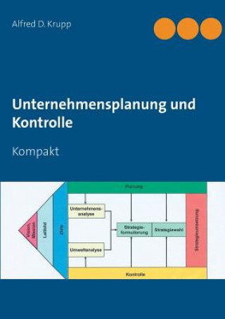 Książka Unternehmensplanung und Kontrolle Alfred D. Krupp