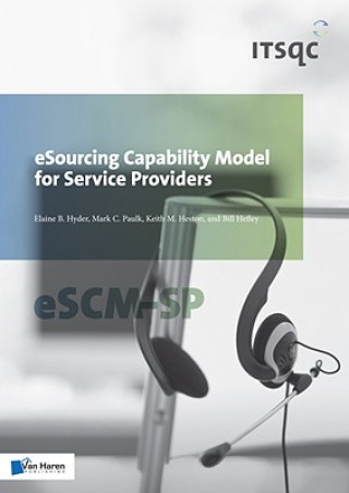 Carte Esourcing Capability Model for Service Providers Bill Hefley