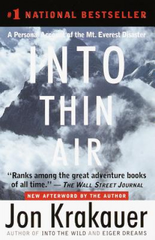 Book Into Thin Air Jon Krakauer