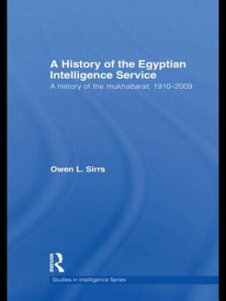 Carte Egyptian Intelligence Service Sirrs