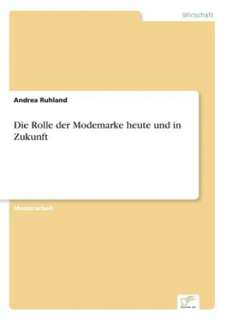 Carte Rolle der Modemarke heute und in Zukunft Andrea Ruhland
