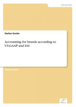 Carte Accounting for brands according to US-GAAP and IAS Stefan Greite