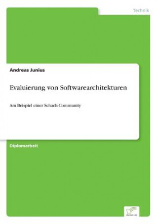 Carte Evaluierung von Softwarearchitekturen Andreas Junius