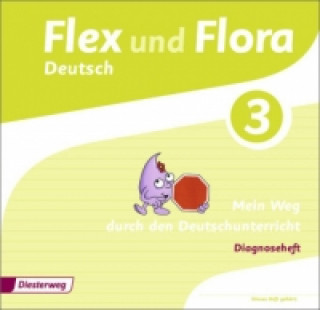 Carte Flex und Flora - Ausgabe 2013 