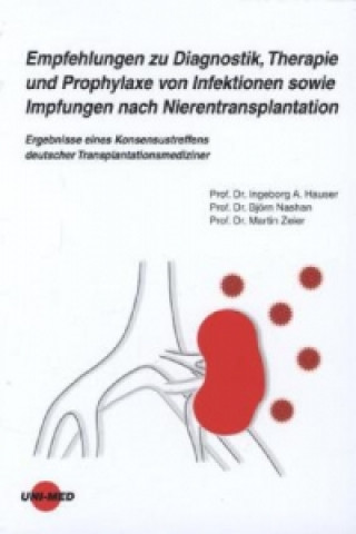 Carte Empfehlungen zu Diagnostik, Therapie und Prophylaxe von Infektionen sowie Impfungen nach Nierentransplantation Ingeborg A. Hauser