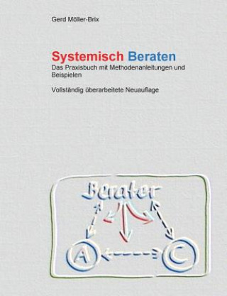 Knjiga Systemisch Beraten Gerd Möller-Brix
