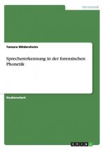 Carte Sprechererkennung in der forensischen Phonetik Tamara Mödersheim
