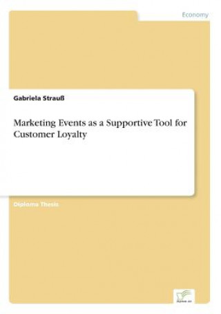 Kniha Marketing Events as a Supportive Tool for Customer Loyalty Gabriela Strauß