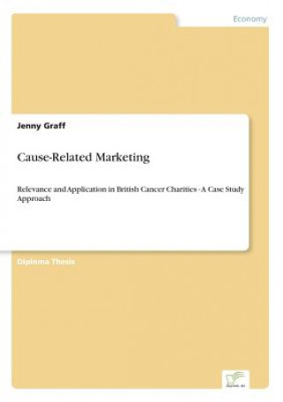 Carte Cause-Related Marketing Jenny Graff