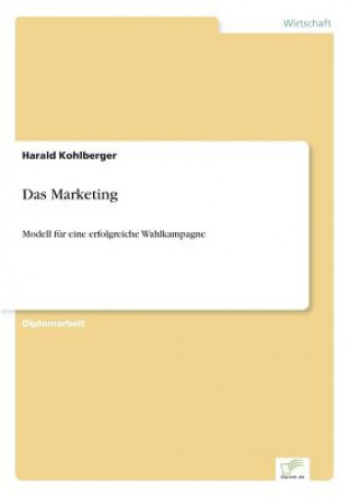 Carte Marketing Harald Kohlberger