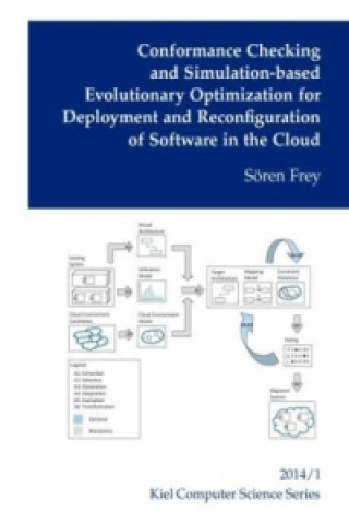 Libro Conformance Checking and Simulation-based Evolutionary Optimization for Deployment and Reconfiguration of Software in the Cloud Sören Frey