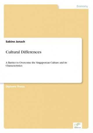 Carte Cultural Differences Sabine Janach