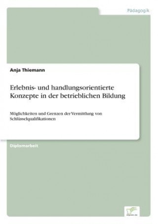 Carte Erlebnis- und handlungsorientierte Konzepte in der betrieblichen Bildung Anja Thiemann