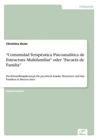 Carte Comunidad Terapeutica Psicoanalitica de Estructura Multifamiliar oder Escuela de Familia Christina Keim