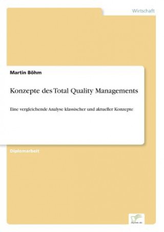 Carte Konzepte des Total Quality Managements Martin Böhm
