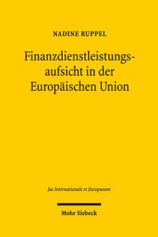 Carte Finanzdienstleistungsaufsicht in der Europaischen Union Nadine Ruppel
