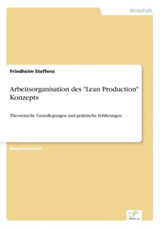 Carte Arbeitsorganisation des Lean Production Konzepts Friedhelm Steffens