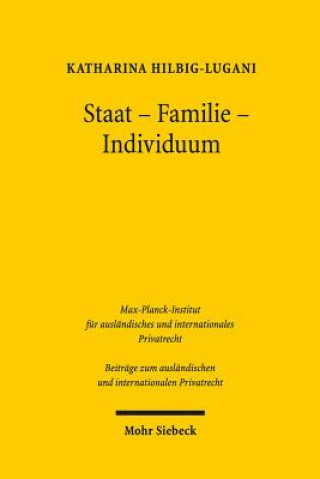 Carte Staat - Familie - Individuum Katharina Hilbig-Lugani