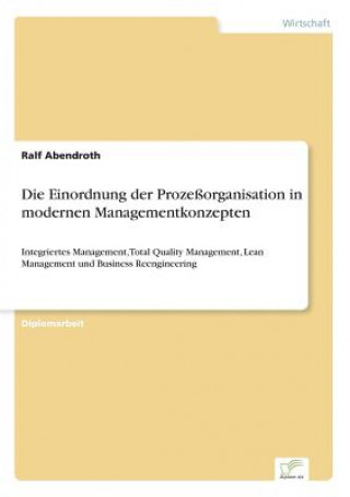 Carte Einordnung der Prozessorganisation in modernen Managementkonzepten Ralf Abendroth