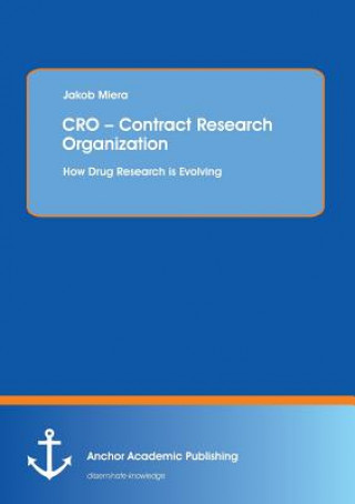 Carte CRO - Contract Research Organization Jakob Miera