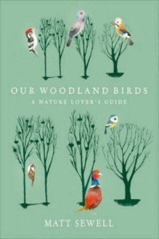 Könyv Our Woodland Birds Matt Sewell