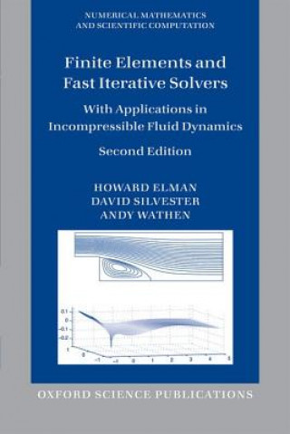 Carte Finite Elements and Fast Iterative Solvers Howard Elman