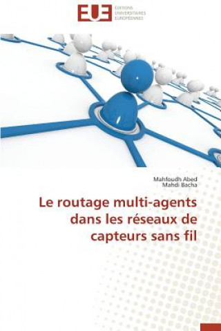 Carte Le Routage Multi-Agents Dans Les R seaux de Capteurs Sans Fil Mahfoudh Abed