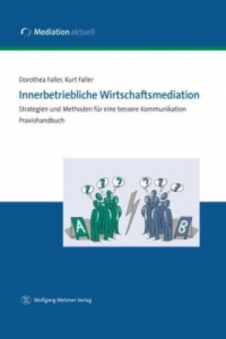 Carte Innerbetriebliche Wirtschaftsmediation Dorothea Faller