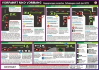 Tiskovina Info-Tafel-Set Verkehr Michael Schulze