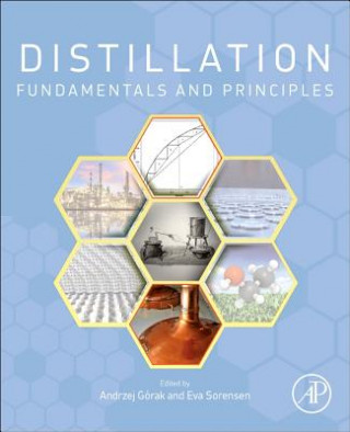 Book Distillation Andrzej Gorak