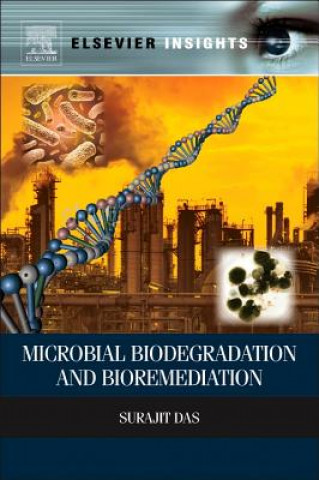Carte Microbial Biodegradation and Bioremediation Surajit Das