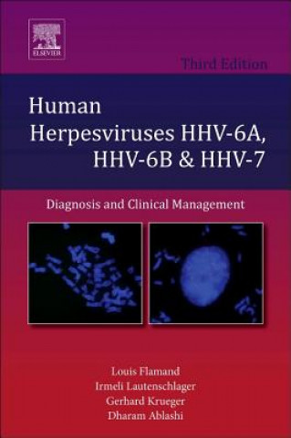Carte Human Herpesviruses HHV-6A, HHV-6B and HHV-7 Louis Flamand