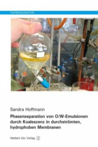 Carte Phasenseparation von O/W-Emulsionen durch Koaleszenz in durchströmten, hydrophoben Membranen Sandra Hoffmann