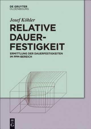 Knjiga Relative Dauerfestigkeit Josef Köhler