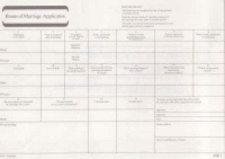 Printed items Banns of Marriage Application MB 1 