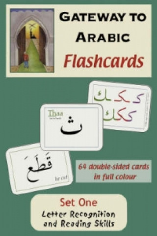 Materiale tipărite Flashcards Imran Hamza Alawiye