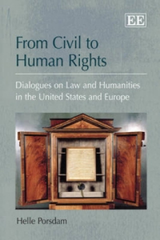 Kniha From Civil to Human Rights Helle Porsdam